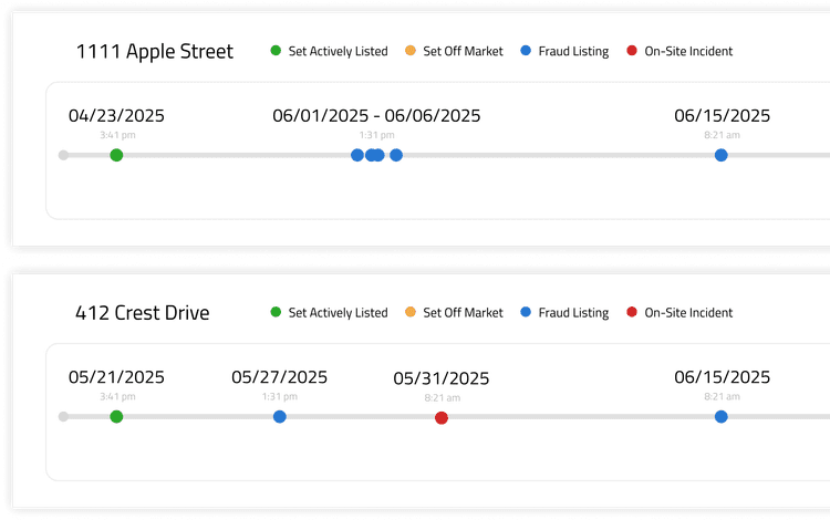 Stop Property Crime Before it Starts