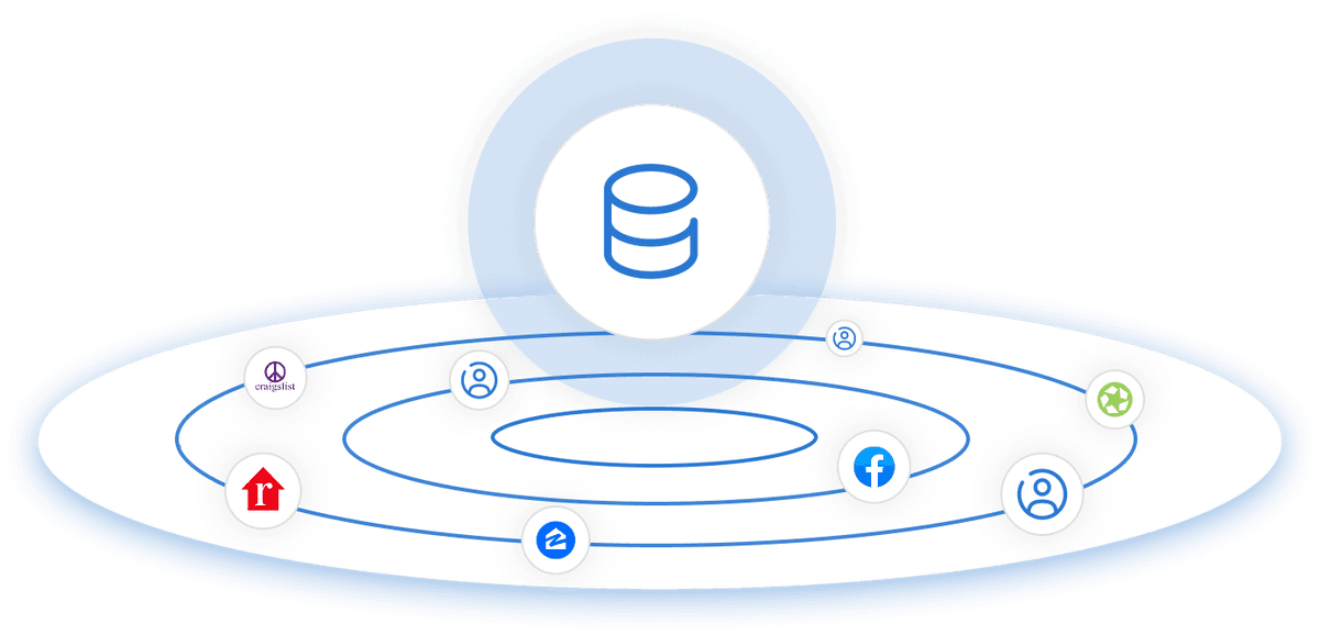 Your MLS Data, Monitored & Protected, 24/7