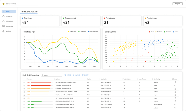 Your Digital Shield Against Rental Fraud
