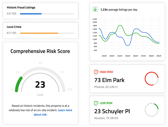 Stop Data Piracy and Protect Your Members
